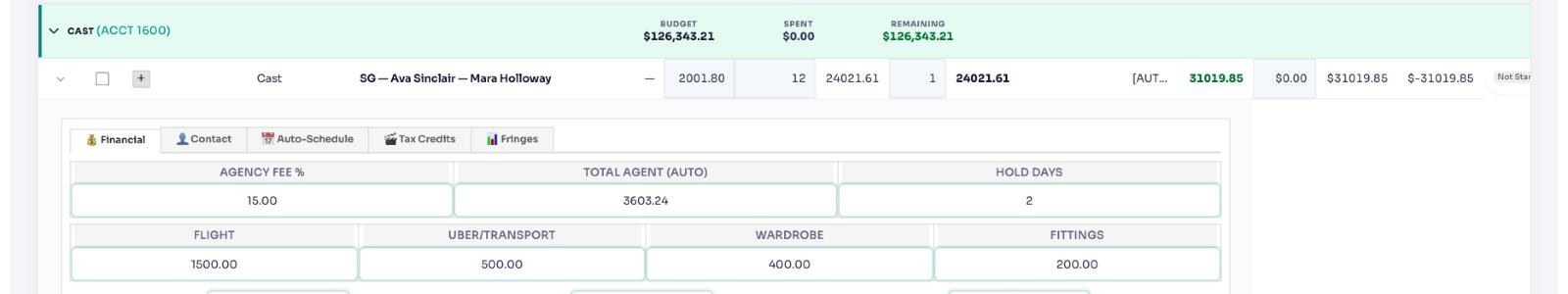 Cast & Crew Budgeting