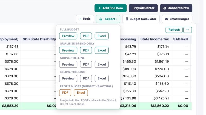 Qualified Spend From the Budget