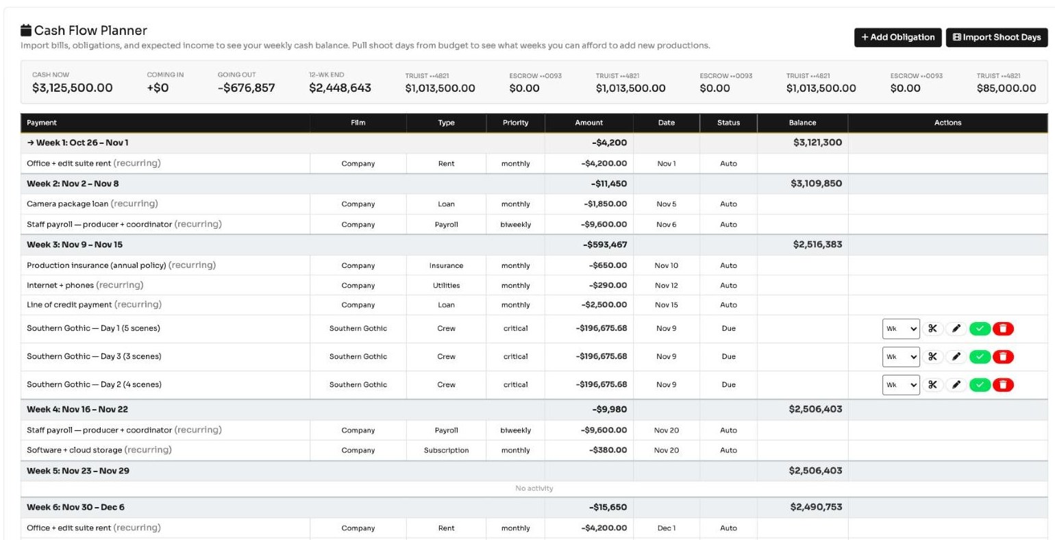 Pericles Cash Flow Planner