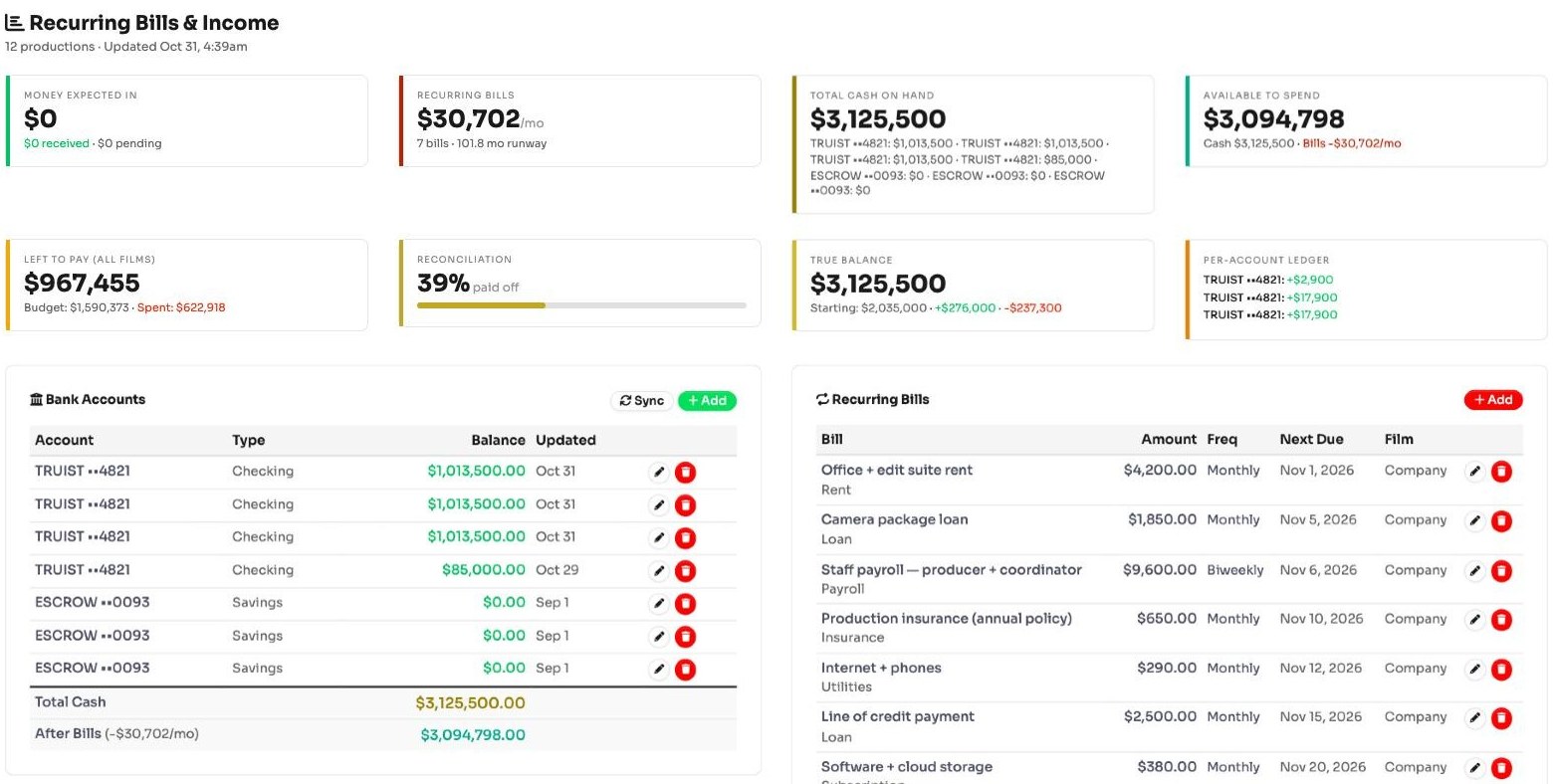 Your Monthly Bills and Debts, Counted First