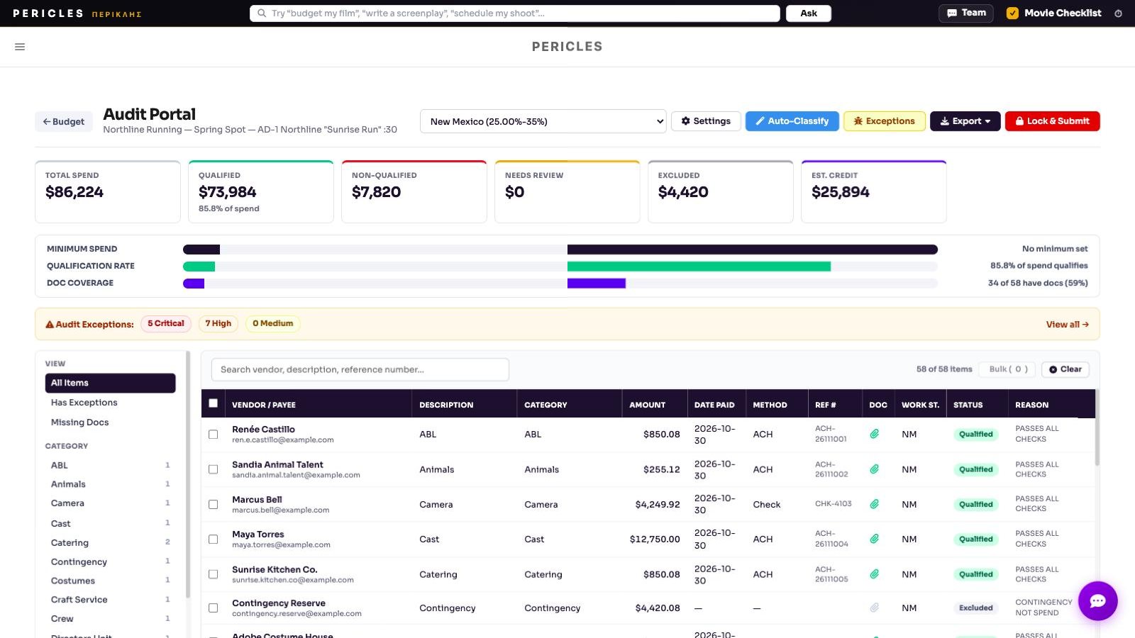 Audit Portal — tax credit reporting
