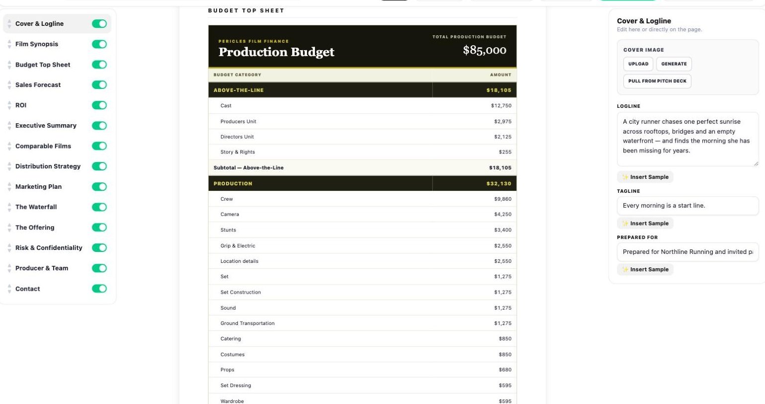 Your Budget, Already In It