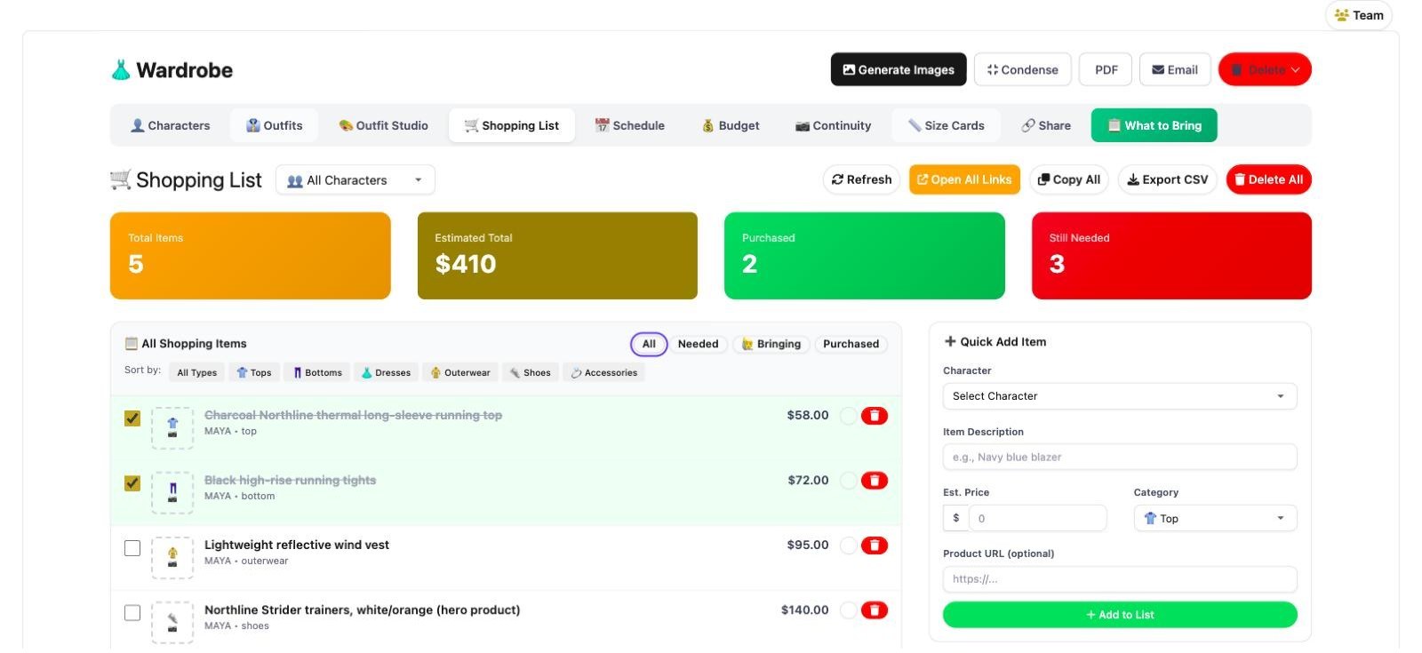 Know What to Buy and What It Costs