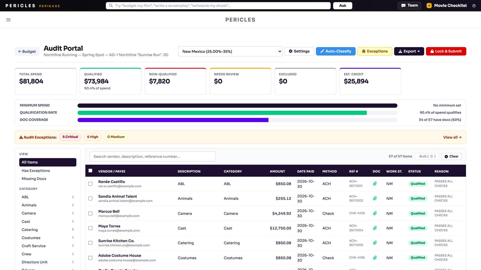 Pericles Audit Portal — qualified spend and estimated tax credit